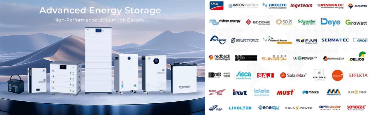 Wide compatibility, plug-and-play seamless integration.jpg