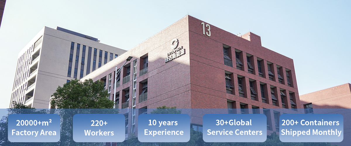 04 Forging Ahead with New Momentum Creating the Future with Diligence-LVTOPSUN 2026 Kicks Off-Sprinting Towards the 3GWh Target.png