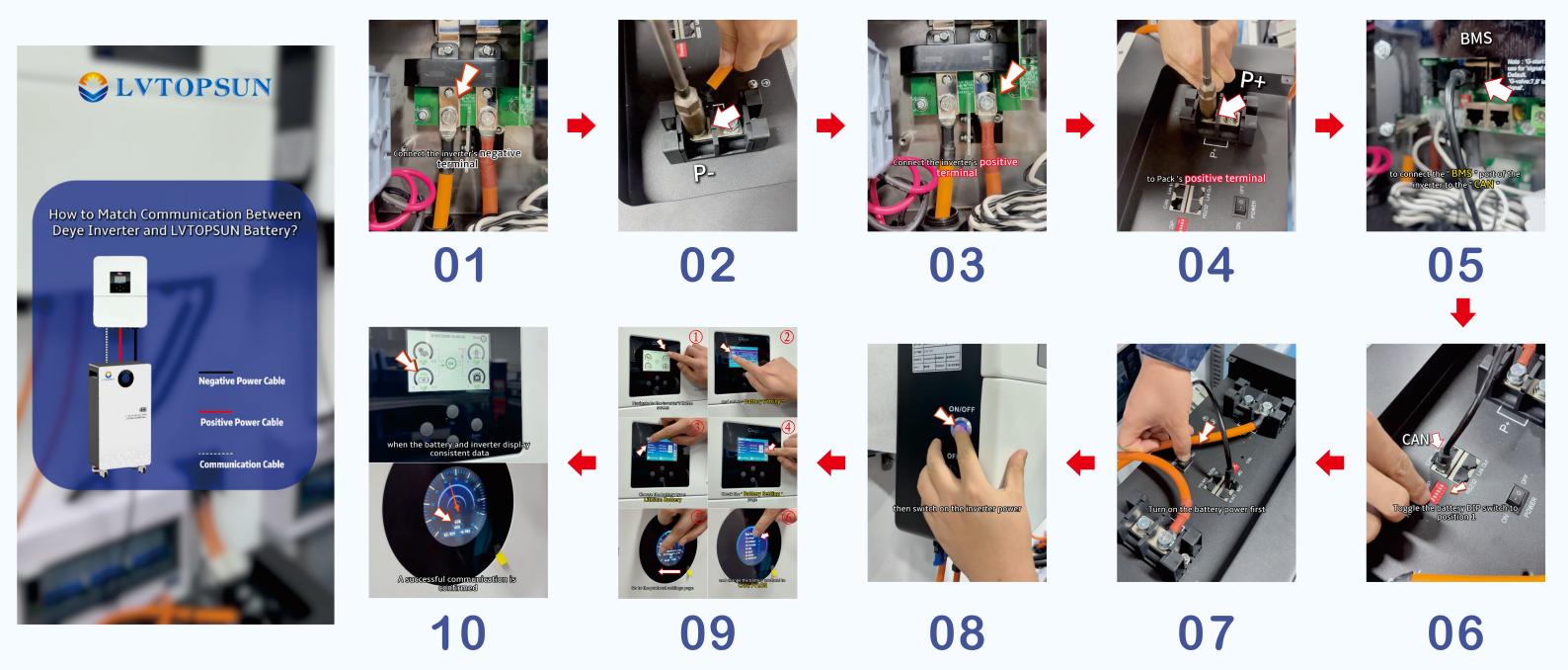 LVTOPSUN Batteries – Works with Deye & Most Major Inverter Brands4.jpg