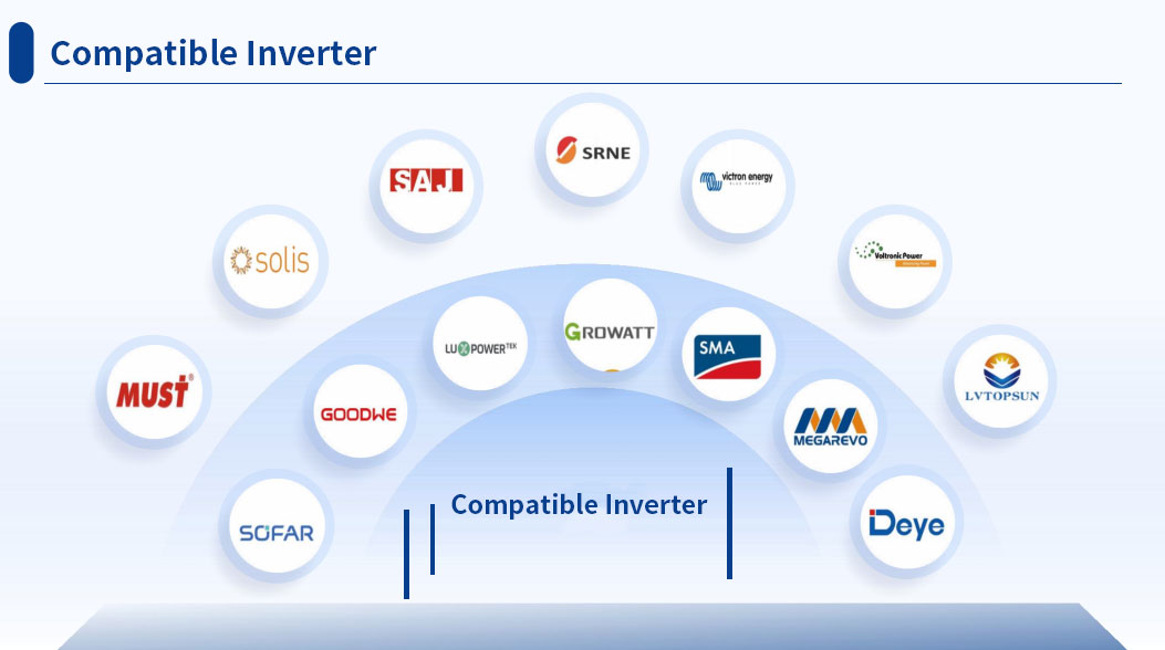 LVTOPSUN Batteries – Works with Deye & Most Major Inverter Brands2.jpg