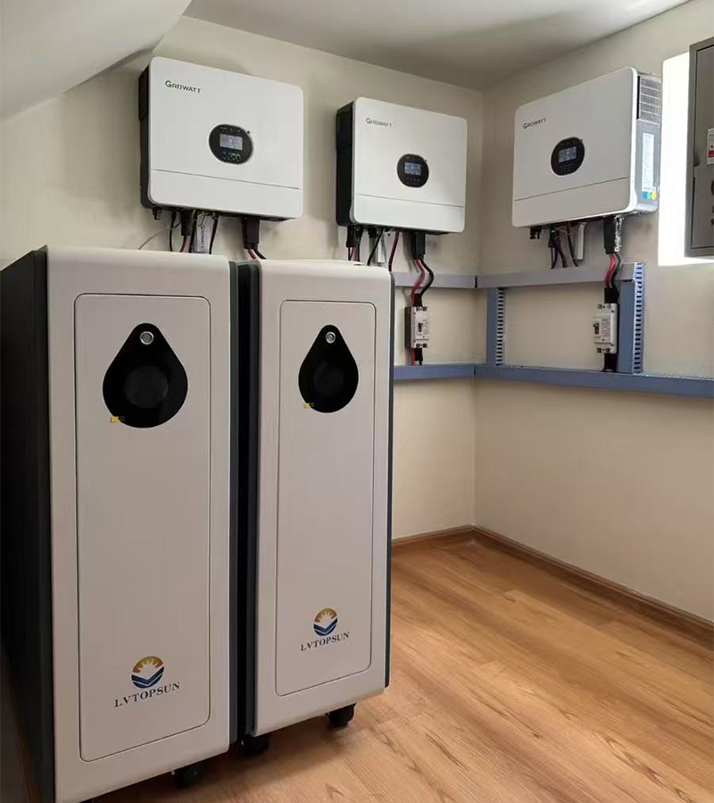 Product Application Introduction2