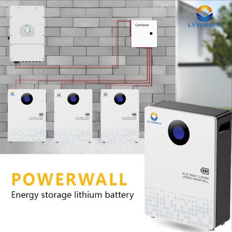 Product Application Introduction4