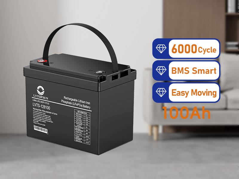 Product Application Introduction